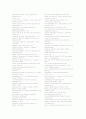 붉은 덕다리버섯 균사체의 extracellular polysaccharides의 생산과 인슐린분비 특성 12페이지