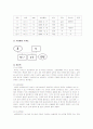 여성폭력피해의 해결과 치리ㅛ 2페이지