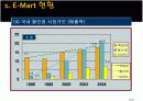 E-Mart 경영정보시스템 사례분석 6페이지