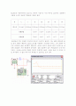 Capacitor 와 Inductor 측정 실험 보고서 6페이지