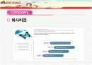 BBQ월드 인터넷마케팅 PPT(경쟁기업 여인닷컴분석포함) 5페이지