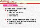 BBQ월드 인터넷마케팅 PPT(경쟁기업 여인닷컴분석포함) 14페이지