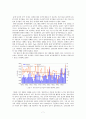 기후변화와 자연재해의 상관성 및 자연재해의 경제적 손실 분석  7페이지