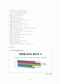 [마케팅관리]여행업계 1위 '하나투어' 마케팅전략 분석 및 향후과제  18페이지