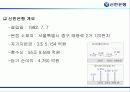 신한은행의 인적자원관리 [금융권 인사관리 및 전략적  HRM] 4페이지