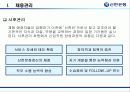 신한은행의 인적자원관리 [금융권 인사관리 및 전략적  HRM] 16페이지