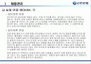 신한은행의 인적자원관리 [금융권 인사관리 및 전략적  HRM] 18페이지