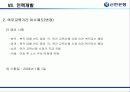 신한은행의 인적자원관리 [금융권 인사관리 및 전략적  HRM] 69페이지