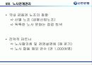 신한은행의 인적자원관리 [금융권 인사관리 및 전략적  HRM] 77페이지