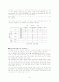 국어 음운론 8페이지