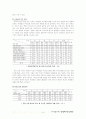 사서교사 4페이지