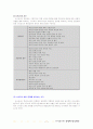 사서교사 7페이지