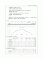 외국인 이주여성과 다문화가정을 위한 프로그램 5페이지