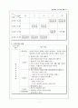 외국인 이주여성과 다문화가정을 위한 프로그램 11페이지