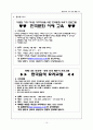 외국인 이주여성과 다문화가정을 위한 프로그램 19페이지