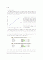 문자 메시지 사용 문화에 대한 연구 2페이지