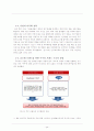 쿠쿠홈시스의 글로벌 전략 완벽분석. 2008년 12월 최근작성. 24페이지