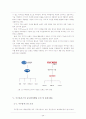 쿠쿠홈시스의 글로벌 전략 완벽분석. 2008년 12월 최근작성. 25페이지