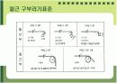 철근콘크리트(구조,배근,슬래브,거푸집) 9페이지