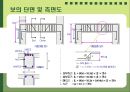 철근콘크리트(구조,배근,슬래브,거푸집) 37페이지