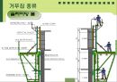 철근콘크리트(구조,배근,슬래브,거푸집) 52페이지