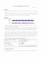 기기분석 실험 적외선 분광법 예비 1페이지