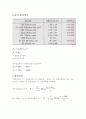 기초공학 자료정리 48페이지