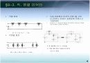 코일(Inductore)에 대한 자료정리 4페이지