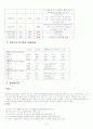 프랑스의 통치구조 2페이지