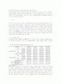 [스포츠과학]국내 프로농구선수들의 체격 및 기초체력의 특성 분석 10페이지