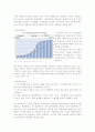 국제곡물가격상승이 시사하는점과 애그플레이션이 세계경제에 미치는 파급효과 7페이지