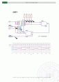 기초전자공학실험2 (synchronous counter) 11페이지