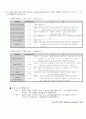 기본측정실험(금속,아크릴,합성수지) 8페이지