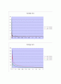 자성 복합체와 자성 박막의 제작 및 전파흡수 특성 해석 34페이지