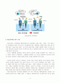 연료전지의 원리 특성 응용분야(연료전지 자동차) 4페이지