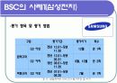 성과평가(BSC)이론과 사례-인적자원관리 20페이지