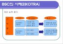 성과평가(BSC)이론과 사례-인적자원관리 29페이지