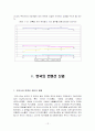 부산 컨벤션 산업의 현황 및 문제점과 발전방향 12페이지