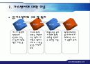 가스센서와 반도체식 가스센서의 발표자료(ppt) 7페이지