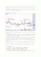 필코전자 2008년 4분기 기업분석 및 전망 (2009년 3분기 까지 ) 6페이지