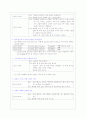 thyroid cancer 환자의 case study 10페이지