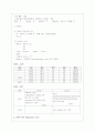 자궁근종 환자의 case study 5페이지