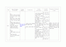 자궁근종 환자의 case study 9페이지