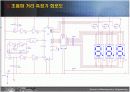 초음파 거리 측정기(전자회로,초음파센서)_PPT자료 7페이지