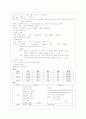 제왕절개 case study 4페이지