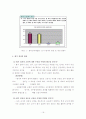 협력적인 교원평가연구 16페이지