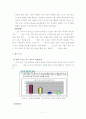 협력적인 교원평가연구 17페이지