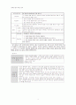 국어과 7차 교육과정과 7차 개정 교육과정 해설 및 비교분석(10학년 읽기) 3페이지