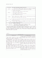 국어과 7차 교육과정과 7차 개정 교육과정 해설 및 비교분석(10학년 읽기) 4페이지