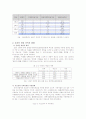 청소년의 게임중독 실태와 해결방안 10페이지